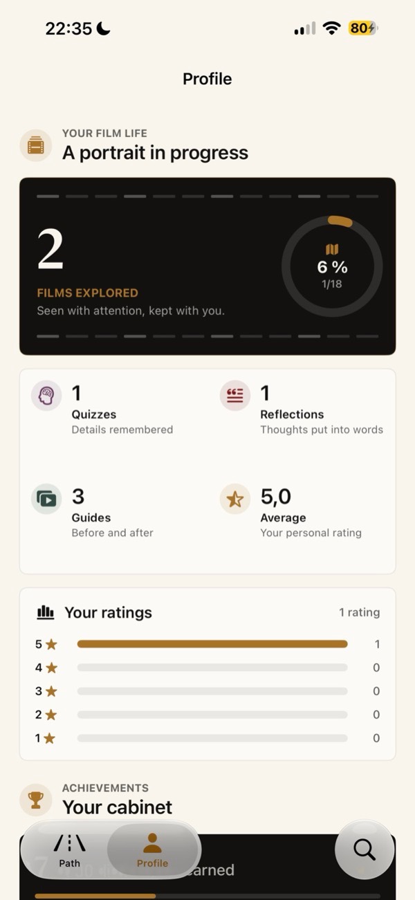 Personal film profile with progress, ratings, and achievements